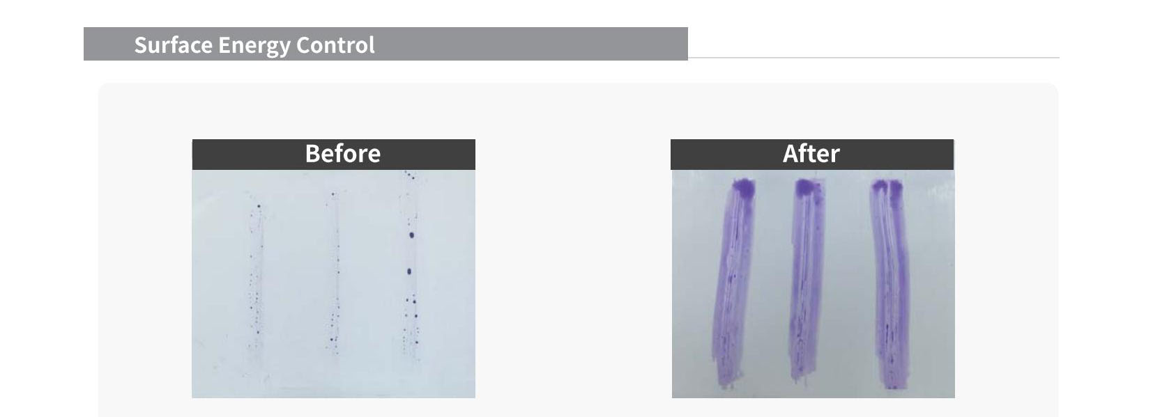粘接、膠接、貼合
