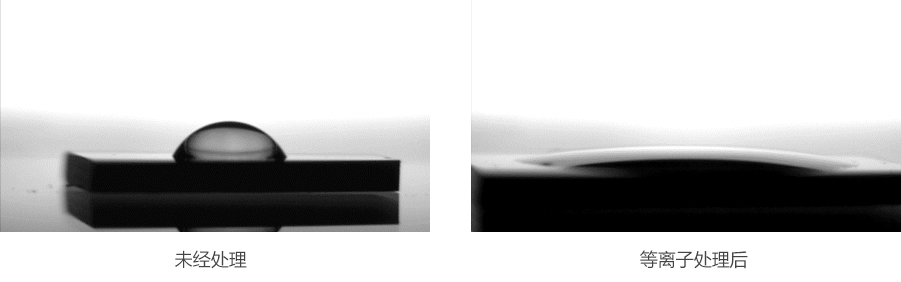 涂層、噴涂、噴漆預(yù)處理