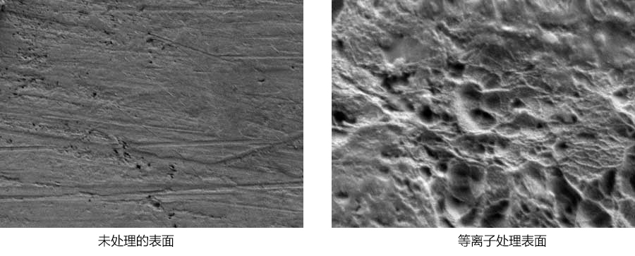 涂層、噴涂、噴漆預(yù)處理