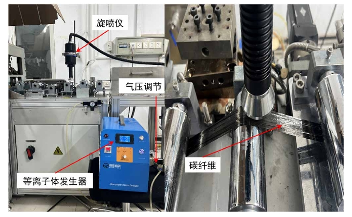  等離子體在線處理碳纖維